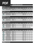 iMac 24-インチ (2021) 8GB -エコ配希望 List WTH Device Ram | PDF | Computer Engineering | Computer