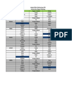 jadwal Piket