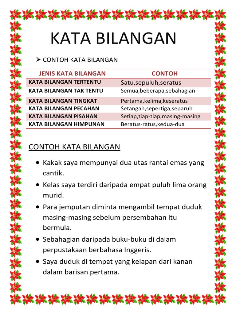 Bilangan kata Pengertian Dan