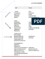 Ielts Task 1 Vocab