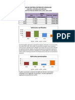 MOPC-Básculas-Estadísticas Movil Enero PDF