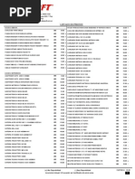 Datasoft Lista