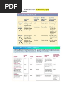 Main ICM Shelf Exam (2012 Nov MUA)