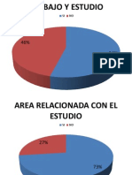 Socio Economico en PP