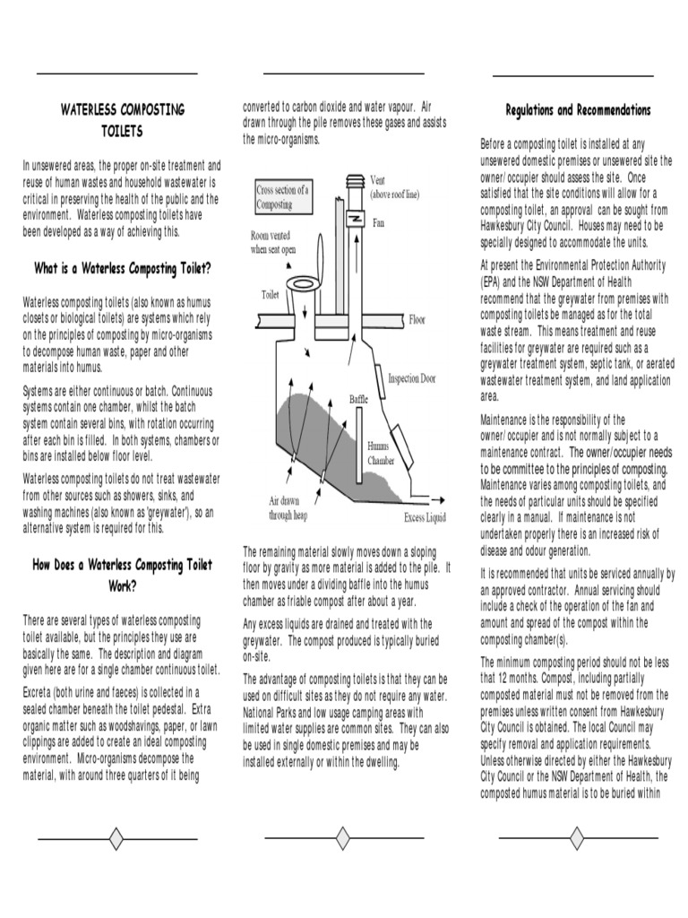 Waterless Composting Toilets Regulations and PDF