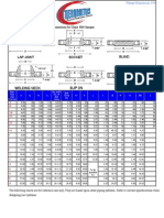 Class 150 Flanges