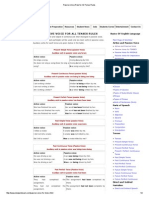 Passive Voice Rule For All Tense Rules