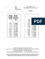 Dog Body Surface Area Conversion Chart | PDF | Metrology | Human Body