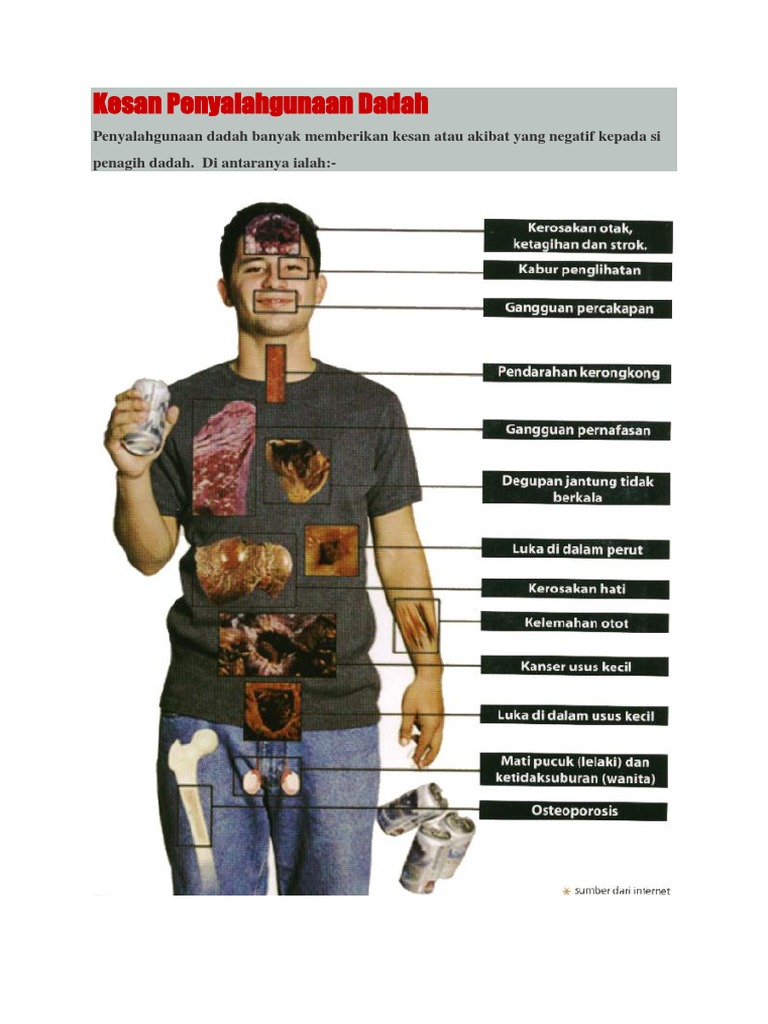 Kesan Penyalahgunaan Dadah Pdf