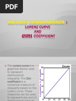 Lorenz Curve