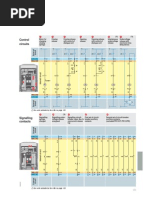 ABB SACE Manual Connections