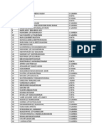 English Club Name List