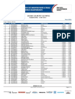 Classifica Mondiale Hafjell XC 2014 Uomini