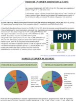 US Food & Beverage Industry Analysis - Sakshi Gupta