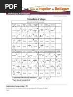 M1 D3 T1 Símbolos Básicos