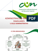 administracion de empresas familiares ciclo administrativo