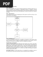 SAP PI 7