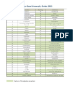 Times Good University Guide 2013 PDF