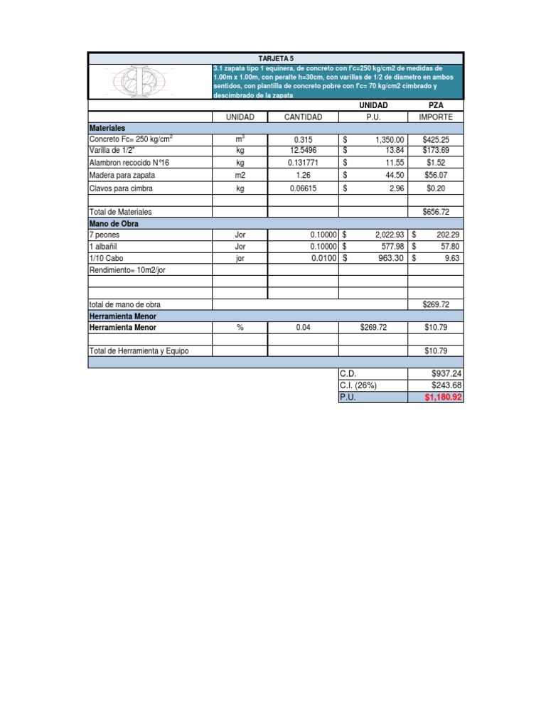 Ejemplo Tarjetas Pu | PDF | Materiales de construcción | Industrias