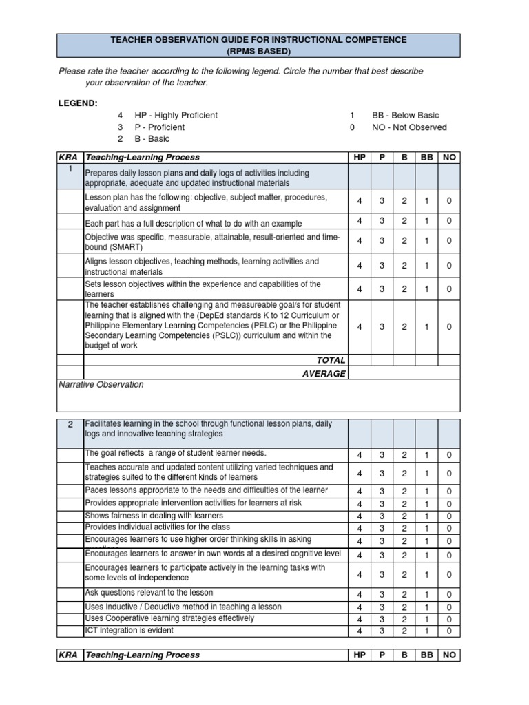 Observation Sheet | Lesson Plan | Teachers