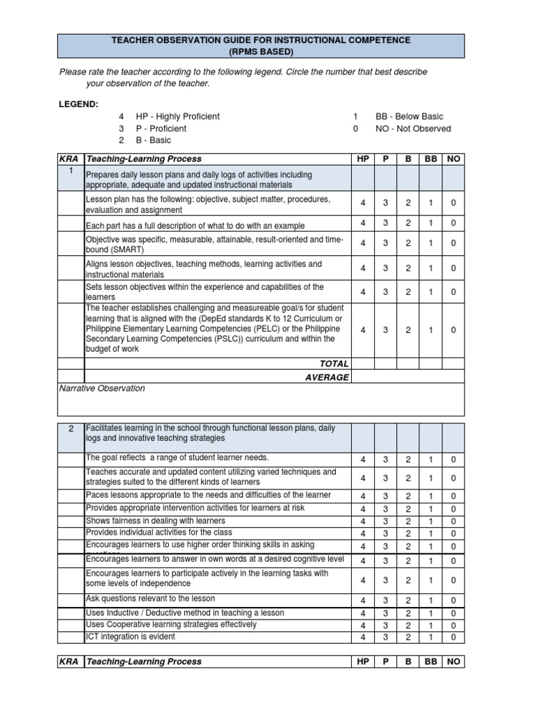 Observation Sheet Lesson Plan Teachers