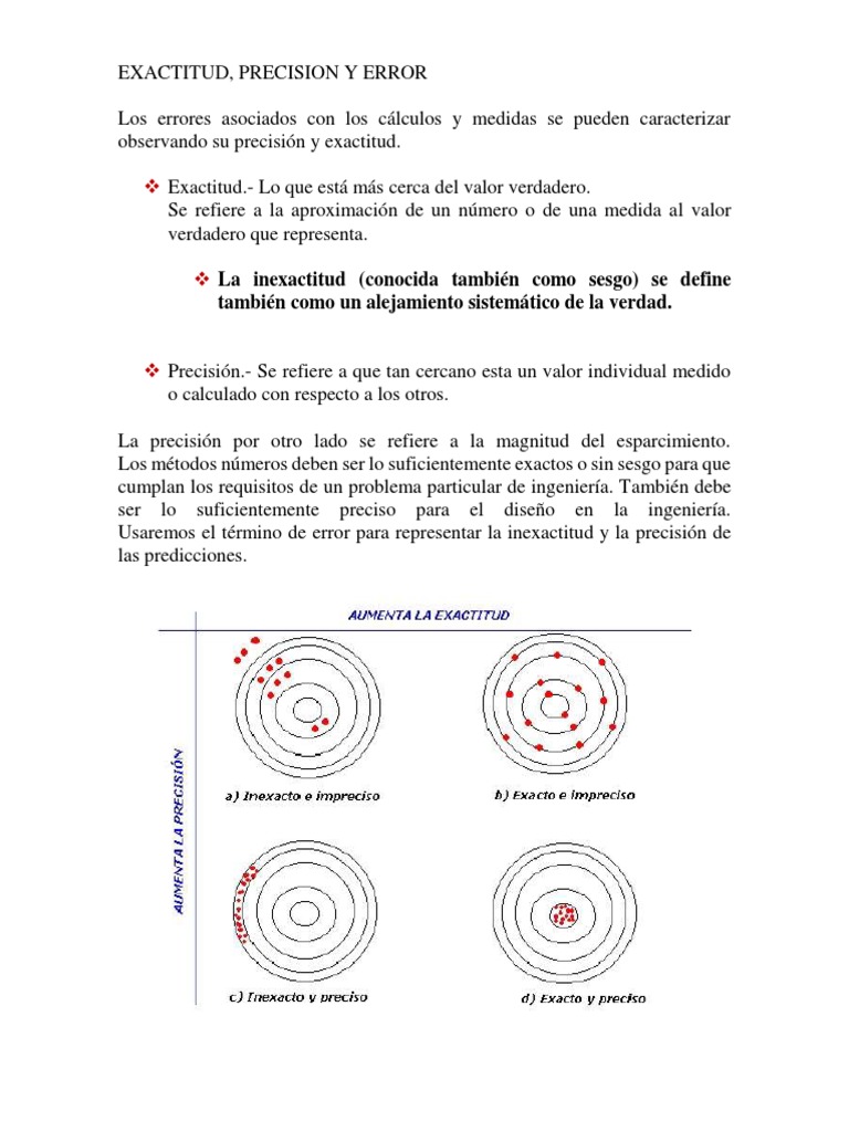 Exactitud, Precisión y Errores Numéricos | PDF