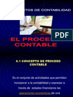 Procesos Contables Tema N°1