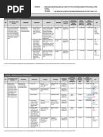 Download LAMP PROGRAM PEMBANGUNAN MPU 2015 Hasil RAGAB per 1 Septdocx by banuhar SN238923293 doc pdf