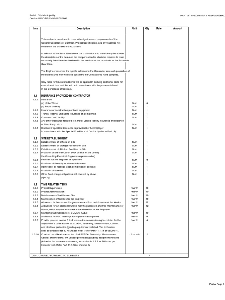 Electrical Bill of Quantities Cable Scada