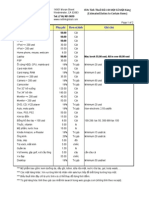 _Phu Thu Thue Update 2012-Mar-01 Page 1 of 2