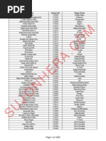 Download Grameenphone Ichchhe Tune Songs Code List Sujonhera Com by Saidur Rahim Raju SN238935684 doc pdf