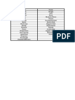 Examples of Scalar and Vector Quantities