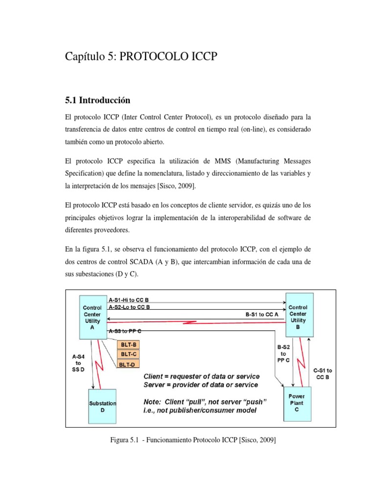 Protocolo ICCP en Sistemas SCADA | PDF | Scada | Protocolos de ...