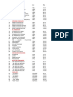 Sparklers, Crackers and Fireworks Price List