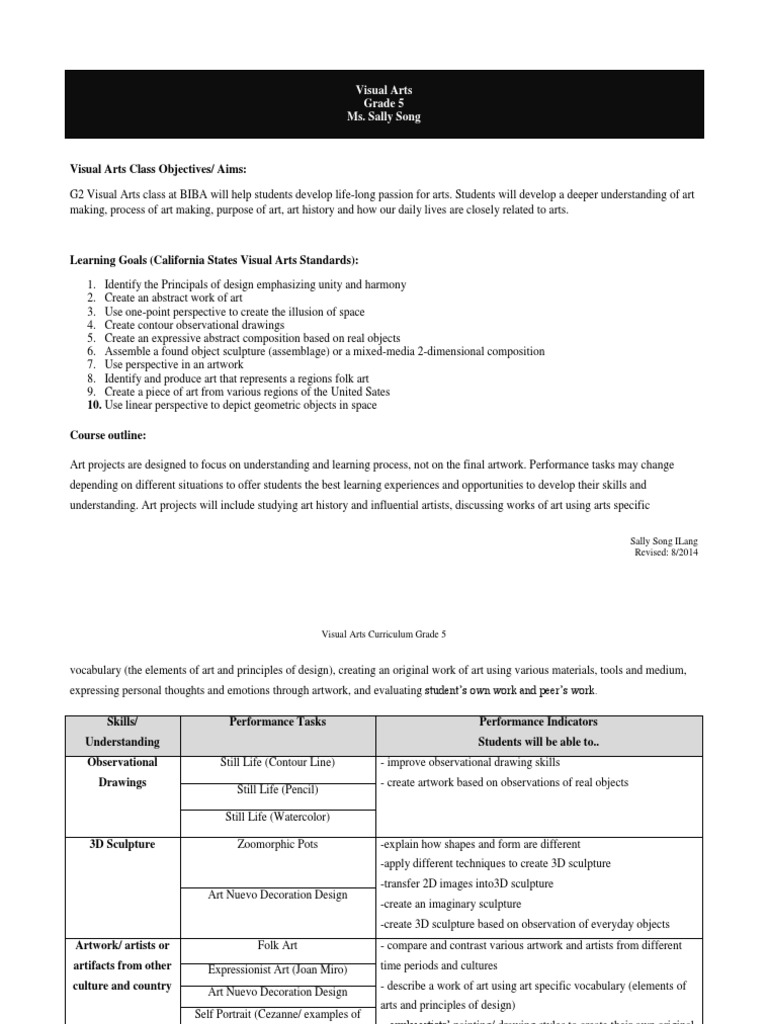 Grade 5 Visual Arts Curriculum Overview | PDF | Paintings | Drawing