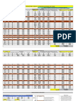 Hoja de Calculo Revisión y Estabilidad Estructural PROYECTO MONTE BLANCO