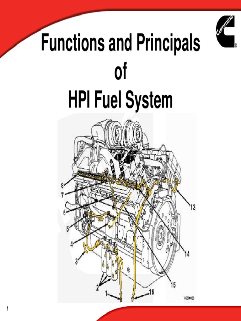 HPI Fuel System PDF Fuel Injection Throttle