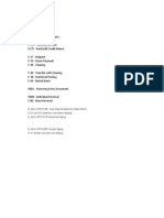 S - ALR - 87012168 - Due Date Analysis For Open Items F.21 List of Customer Line Items (Aging) S - ALR - 87012178 Customer Aging