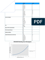 RUCAM Causality Assessment Guide | PDF | Hepatitis | Hepatitis C