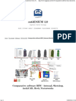 Comparativo Software BIM _ Autocad, Sketchup, ArchiCAD, Revit, Vectorworks