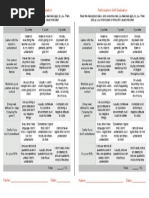 Participation Self Evaluation
