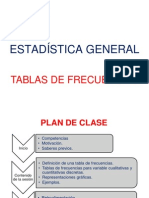 S1 B Tablas Frecuencias Simples