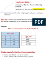 E Ratios