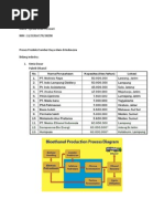 Download Tugas 4 PKSDA  by putridyana SN238993192 doc pdf