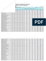 Padron de Beneficiario Pvl- i Semestre 2014