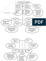 Características Del Trabajador Social Mapa Conceptual