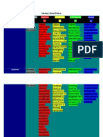 mike- unit 1 ubd template revised 