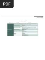 Modelo de análise - Gestão ágil de projectos multimédia