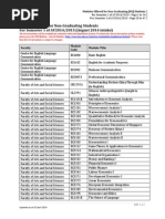 Download NG Modules by hybri8 SN239007041 doc pdf
