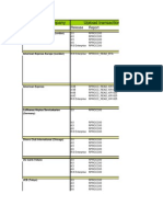 Credit Card Company Upload Transaction File To Travel: Release